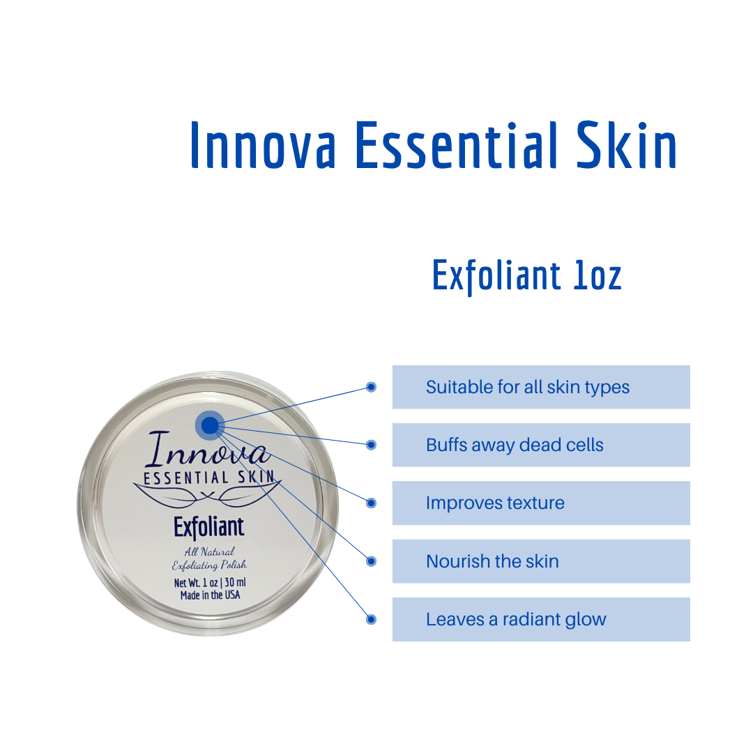 Innova Essential Skin Exfoliant 1OZ