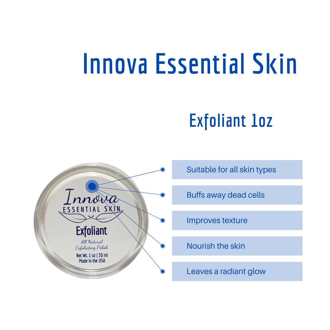 Innova Essential Skin Exfoliant 1oz