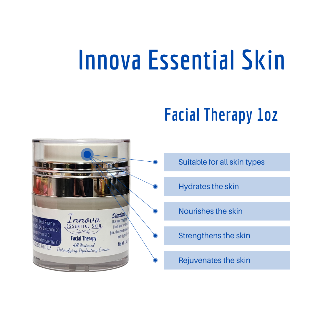 Innova Essential Skin Facial Therapy 1oz