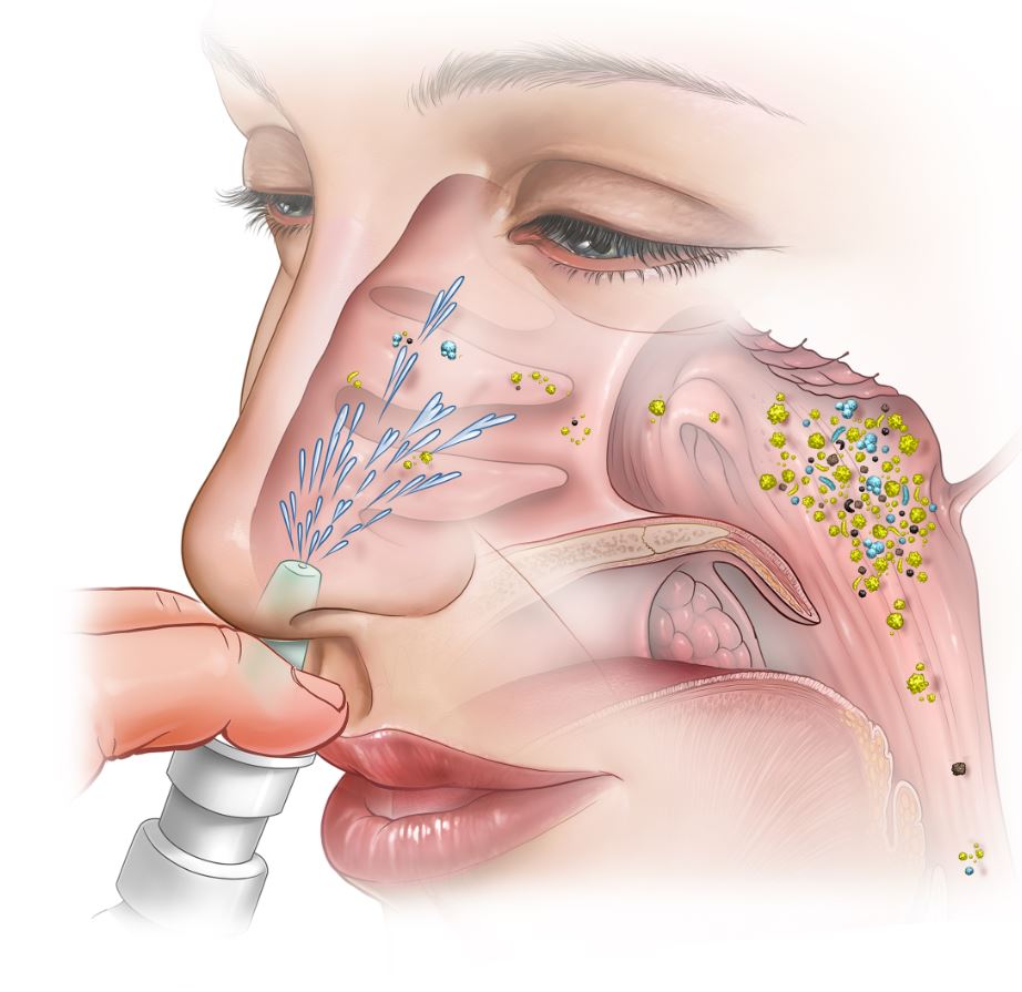 Sano Nasal Spray