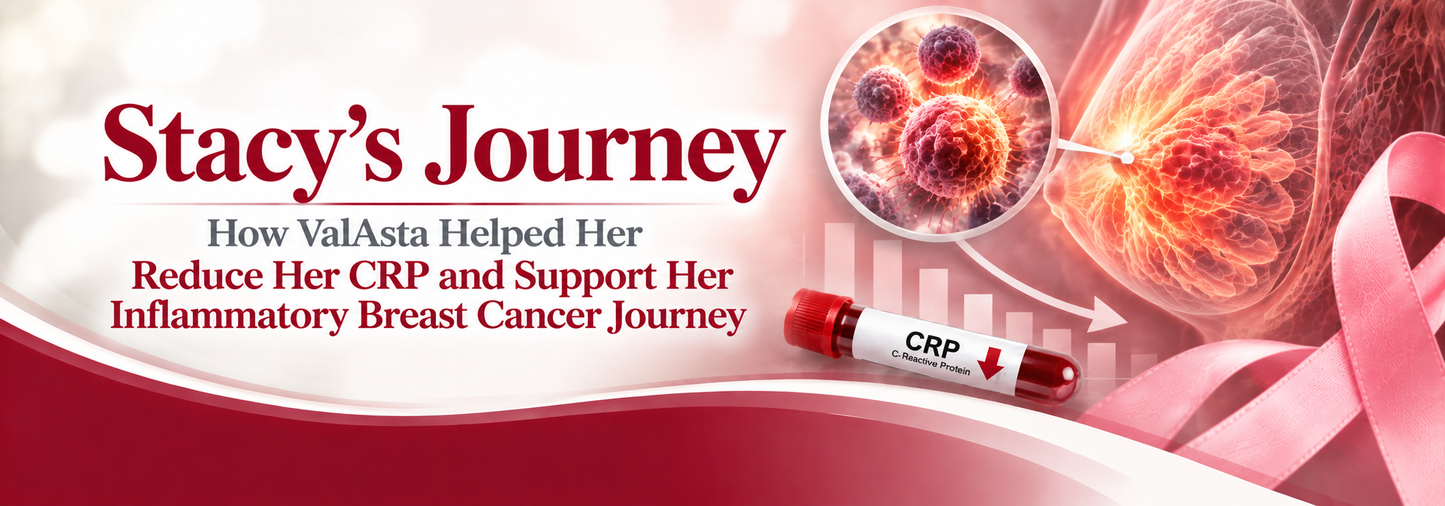 C-Reactive Protein (CRP) - December 27, 2022