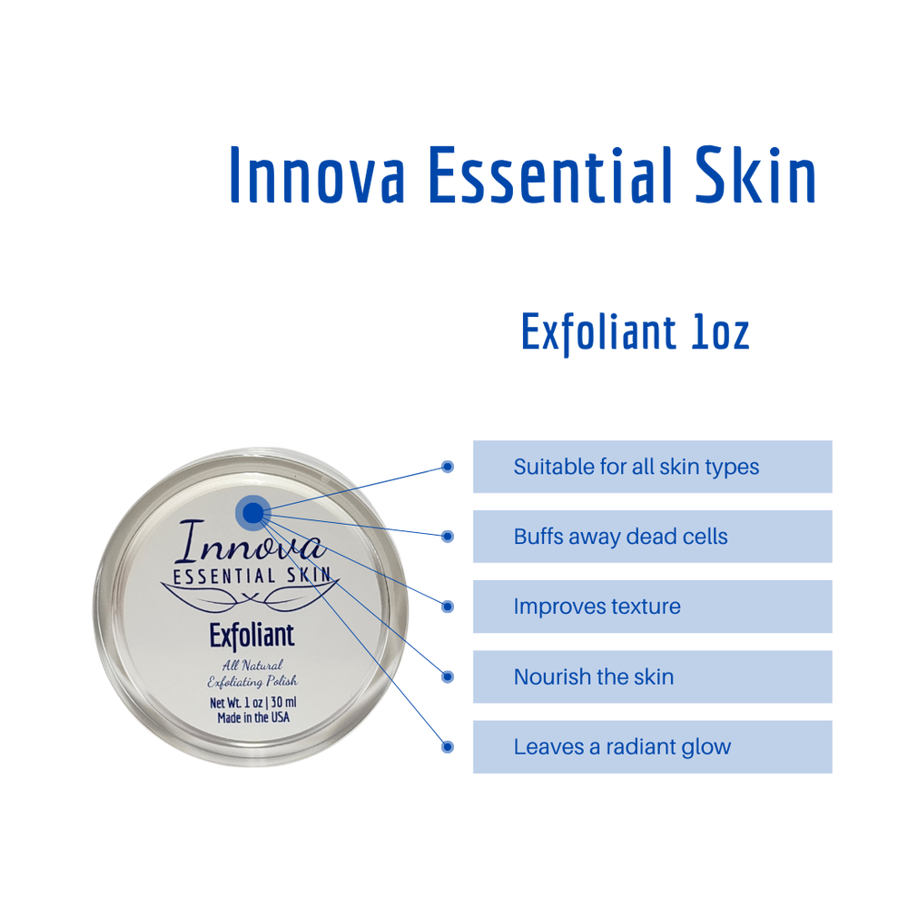 Innova Essential Skin Exfoliant 1OZ