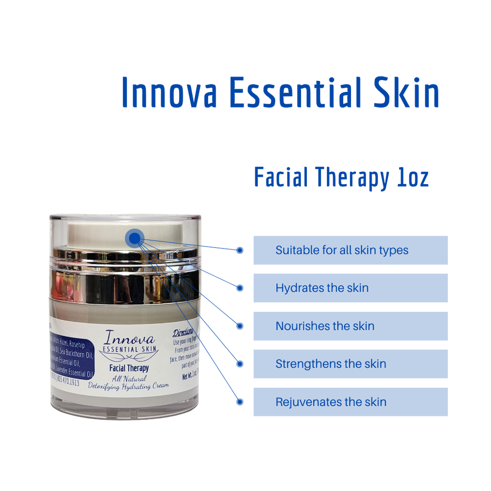 Innova Essential Skin Facial Therapy 1OZ