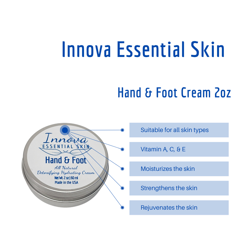 Innova Essential Skin Hand & Foot Cream 2OZ
